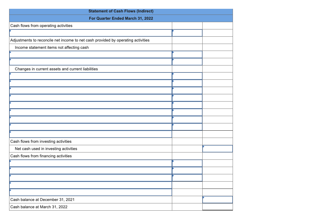 SP 16 Serial Problem Business Solutions (Indirect) (Algo) LO P2, P3 Santana