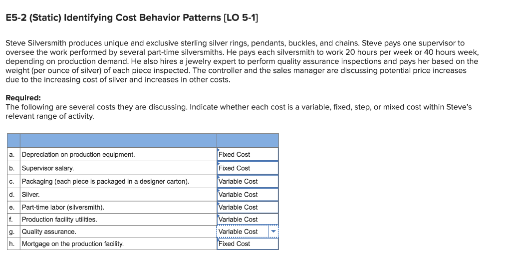  E5-2 (Static) Identifying Cost Behavior Patterns [LO 5-1] Steve Silversmith produces