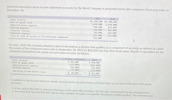 Please help with the red x's. im having a hard time figuring