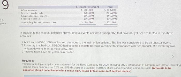 these out. Thanks Selected information about income statement accounts for the Reed
