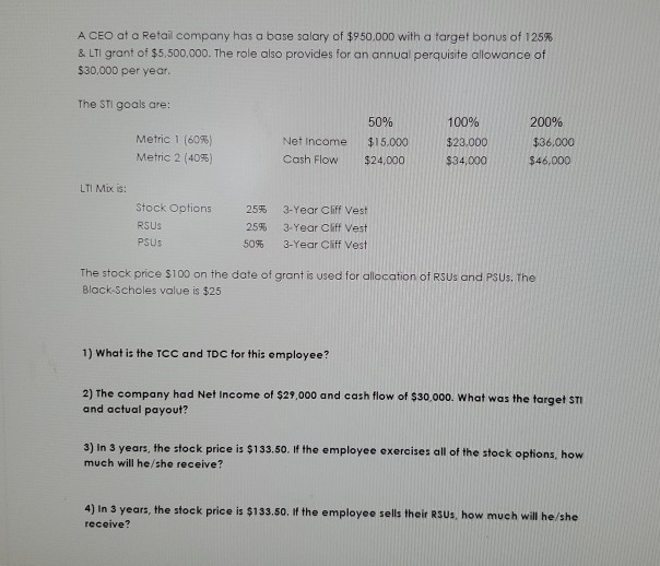  explain how got to answer A CEO at a Retail company