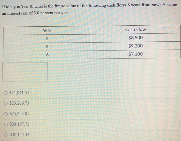  If today is Year 0, what is the future value of