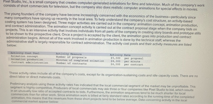  Pixel Studio, Inc. is a small company that creates computer-generated animations