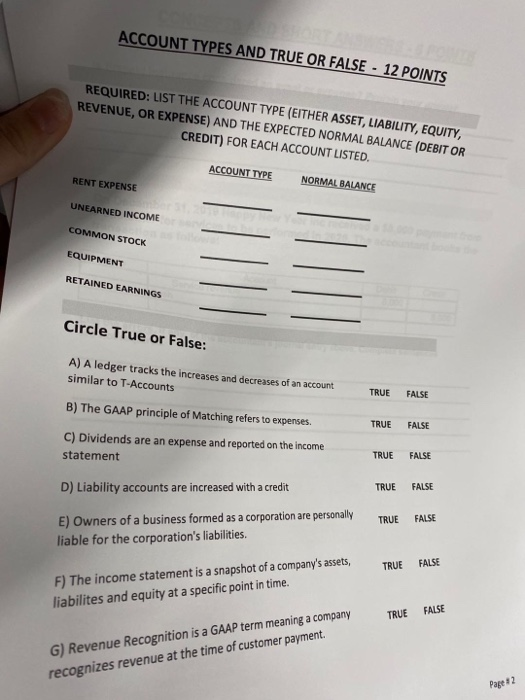 On January 1, 2019 Greg, Alice, April and Peter form GAAP Enterprises,