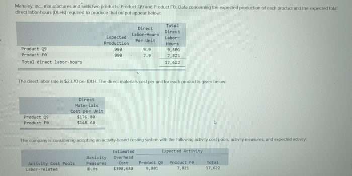 can someone help me with this practice problem? do not understand Mahaley,