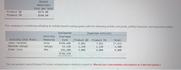 Inc., manufactures and sells two products: Product Q9 and Product Fo. Data