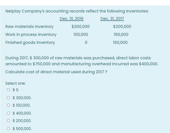Please solve it quickly within 15 minutes and get two upvotes immediately.