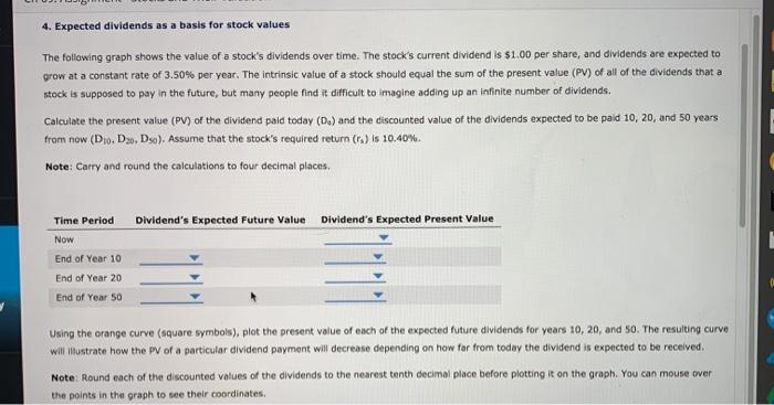  4. Expected dividends as a basis for stock values The following