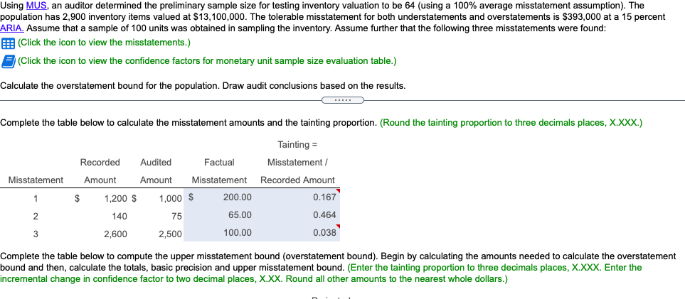 Using MUS, an auditor determined the preliminary sample size for testing