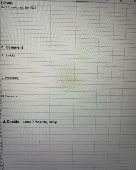 bank. Lester Corporation has come to the bank requesting a $150,000 short