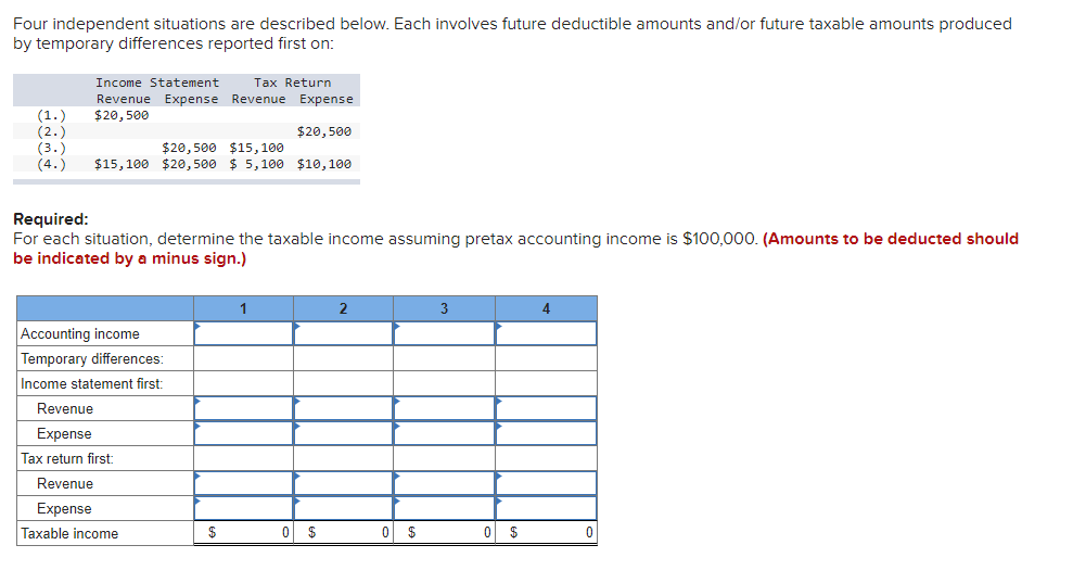  Four independent situations are described below. Each involves future deductible amounts