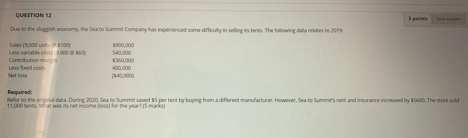 QUESTION 12 5 points Save Answer Due to the sluggish economy,