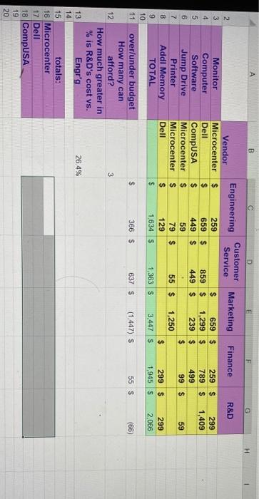 cell C16, that can be copied down and across into cells C16:918,