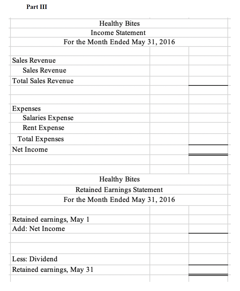 business, the following events and transactions occurred. 1 A venture capital firm