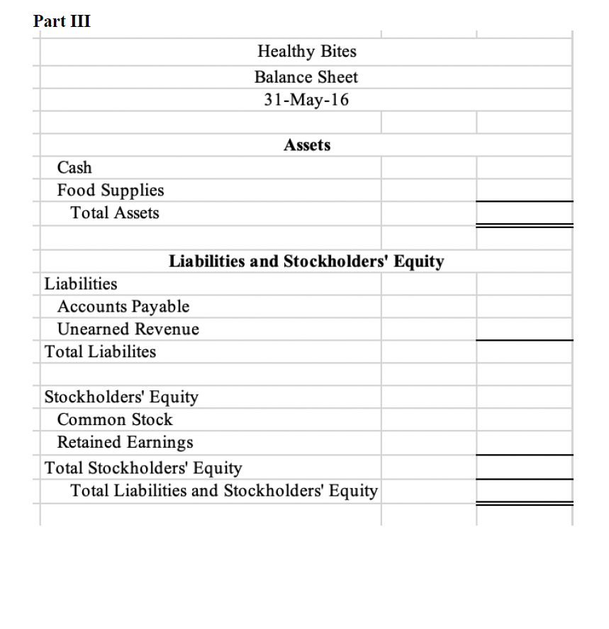invested $39,000 cash in exchange for common stock. 2 Healthy Bites hired