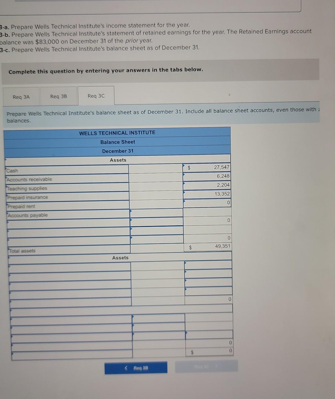 following information applies to the questions displayed below.] Wells Technical Institute (WTI),