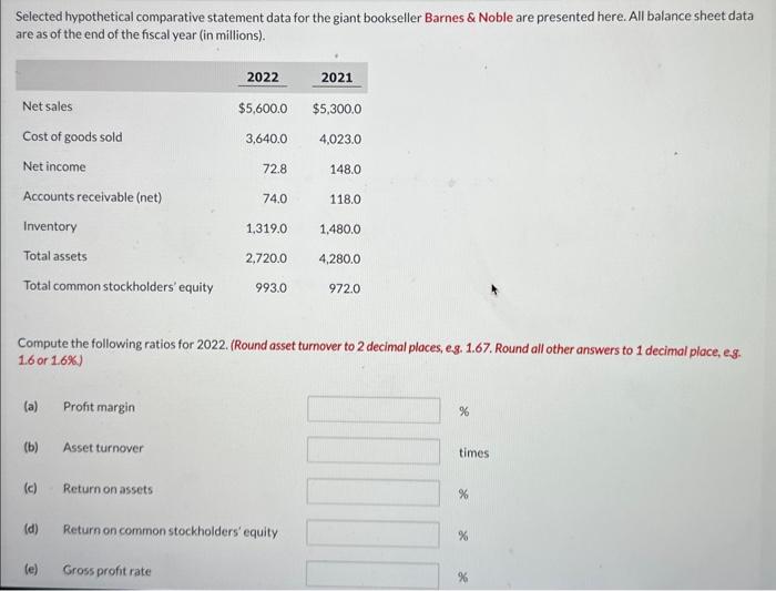  Selected hypothetical comparative statement data for the giant bookseller Barnes \&