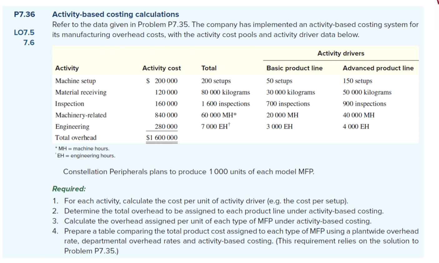 this is one question P7.36 Activity-based costing calculations Refer to the data