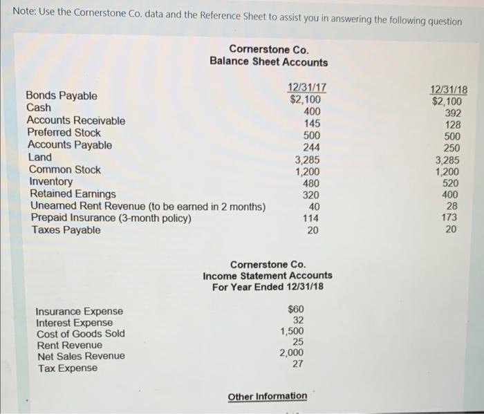  Note: Use the Cornerstone Co. data and the Reference Sheet to