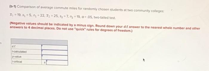 Calculate the p-value using Excel (-1) Comparison of GPA for randomly chosen