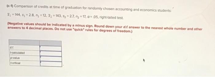 college juniors and seniors: It - 4.05,8 - 20.n,= 15, X2 =