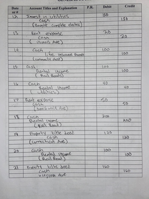 trial balance, t-accounts, and statement of changes in players equity. please help