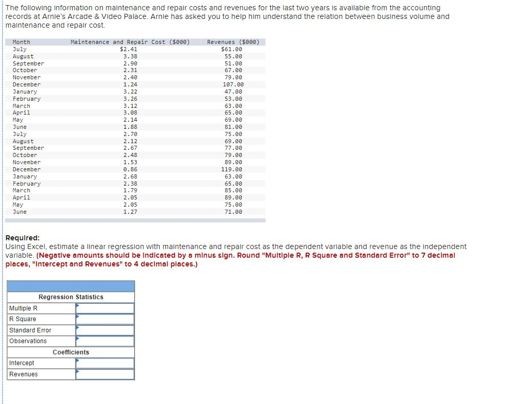 15 This question does not need any more information you need to