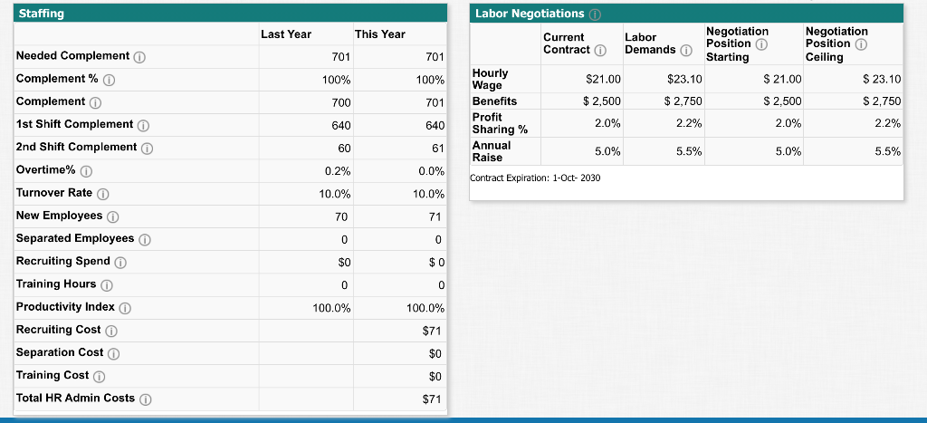 16 Foam fasi Fist 12.0 14 8.0 23000 $0 12 Fist Foam
