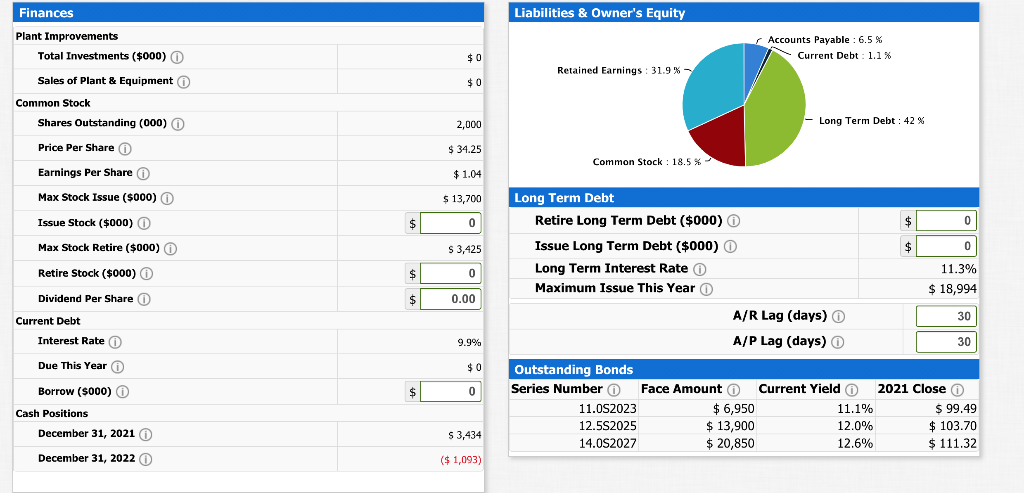 Funne 9.4 15.5 25000 $0 10 Fume 4.0 11.0 19000 $0 8