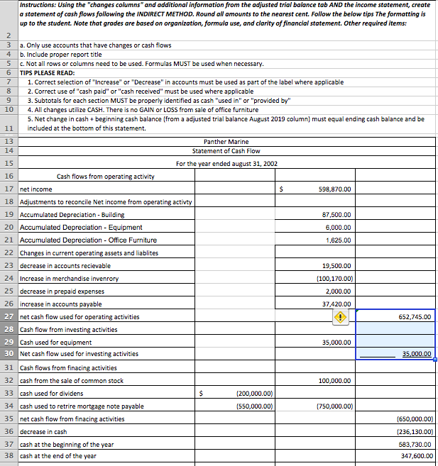 Balance 15 16 Acct. No. Account Title Dr. Dr. Cash 563.730.00 347,600.00
