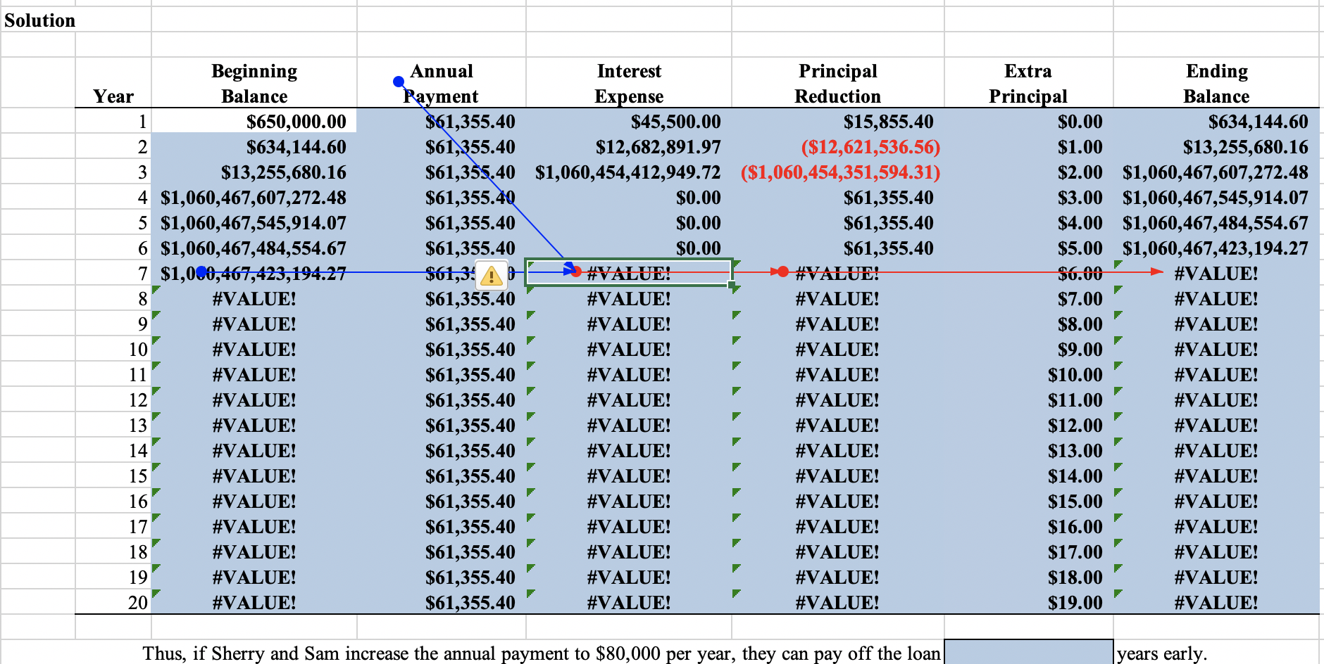 try to drag down the values, I get an error message saying
