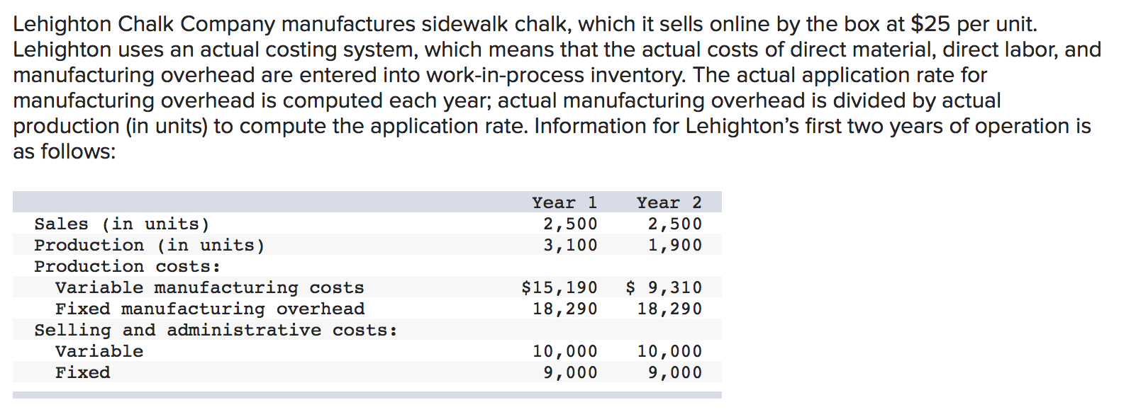 6 Subtract the total costs expensed across both years (requirement 4) from