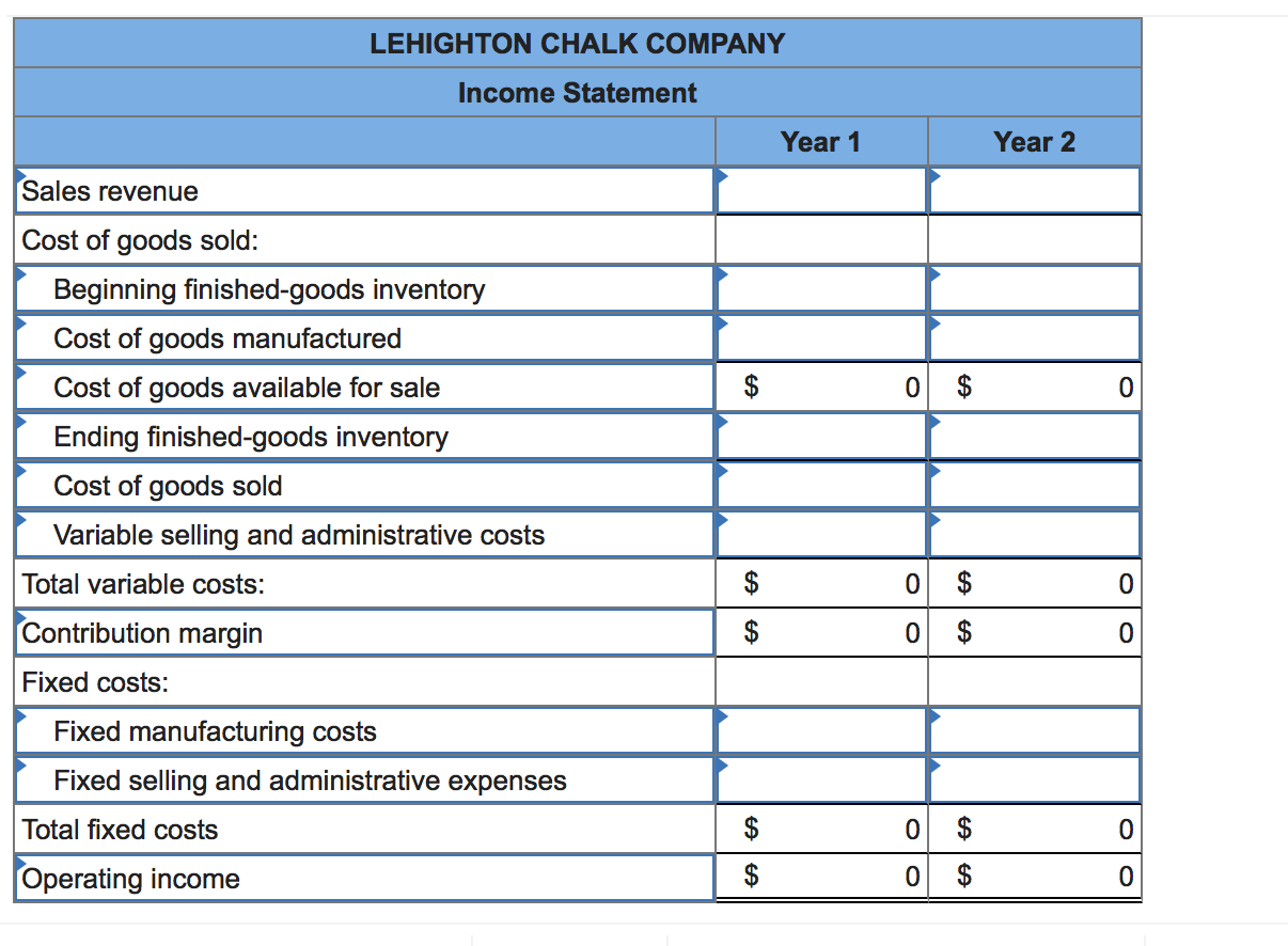 at $25 per unit. Lehighton uses an actual costing system, which means