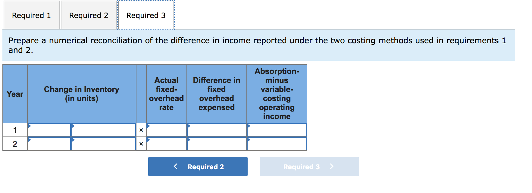 that the actual costs of direct material, direct labor, and manufacturing overhead