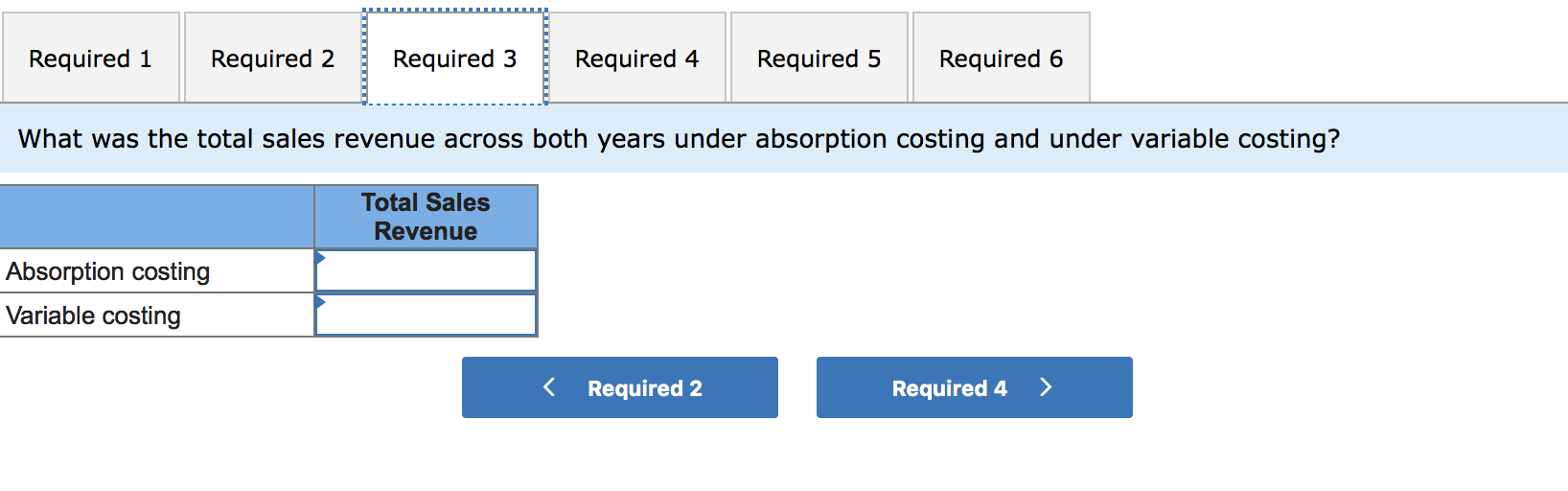 years of operation is as follows: Year 1 2,500 3,100 Year 2