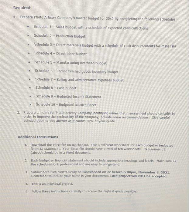 of Photo Artistry Company, was just conduding a budget meeting with his