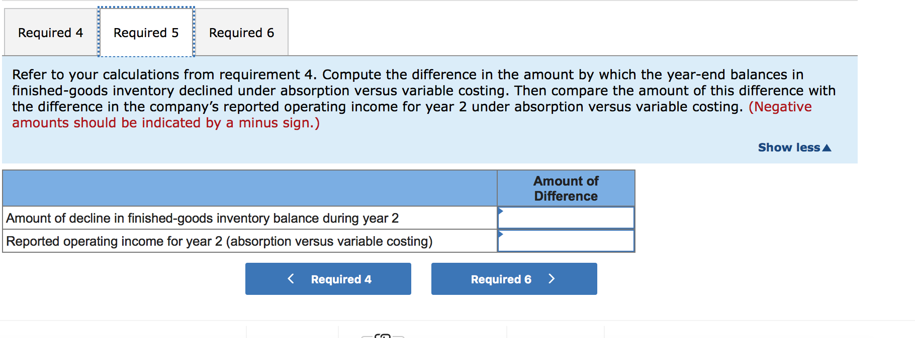 year-end balance sheets for its first two years of operation is as