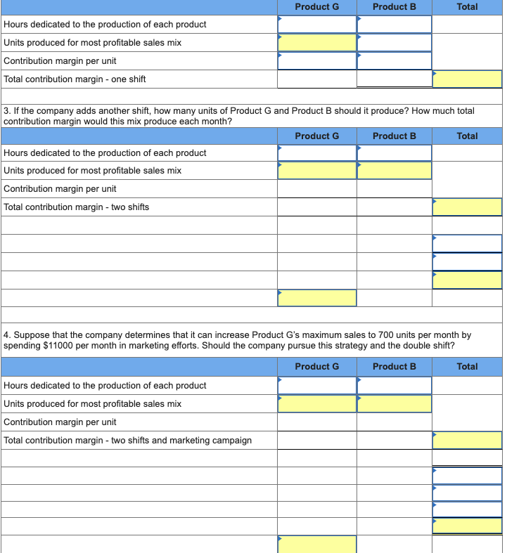 of $41.00 each. These jackets were damaged in the warehouse during storage.