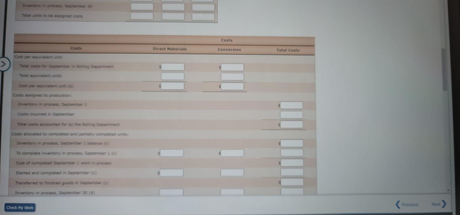 costs of manufacturing rolled aluminum, which consists of the smelting and rolling