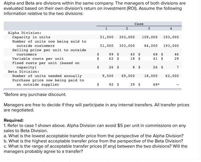  Alpha and Beta are divisions within the same company. The managers