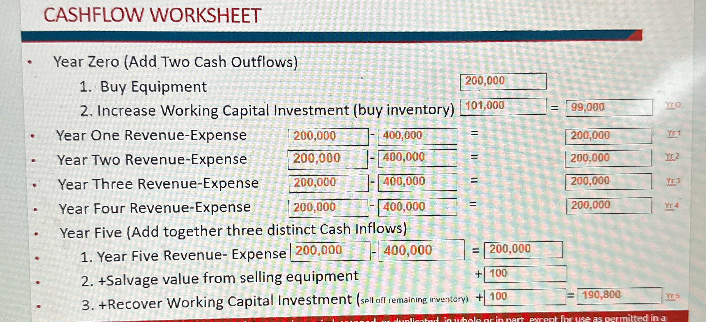  My side that i did this wrong Exam type question %