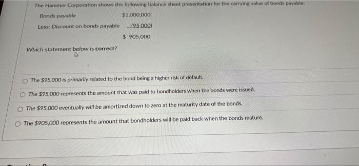 rate. financial strength of the issuer is excellent. bondholder effectively will receive