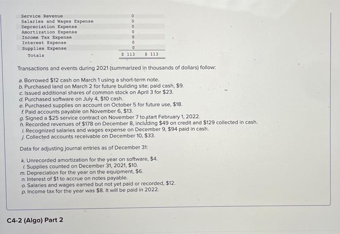 Journal Entries) to Preparing Financial Statements and Closing Journal Entries (Chapters 2,