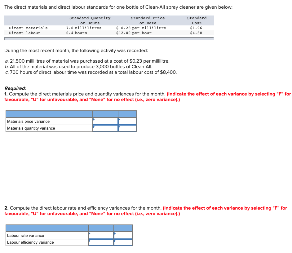  The direct materials and direct labour standards for one bottle of
