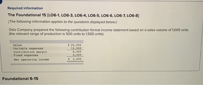 sold to achieve a target profit of $5,000? Number of units Foundational