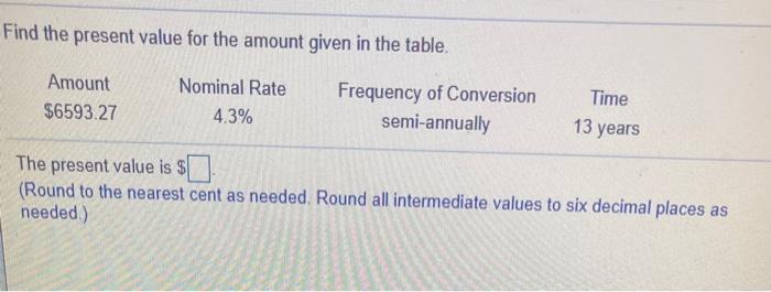  Find the present value for the amount given in the table.