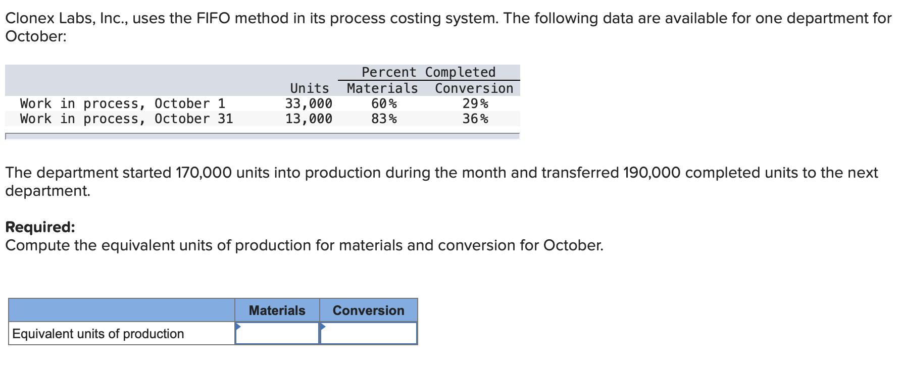  Clonex Labs, Inc., uses the FIFO method in its process costing