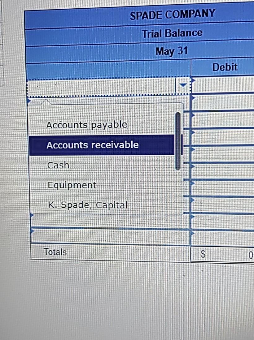 (Algo) [The following information applies to the questions displayed below.] The transactions