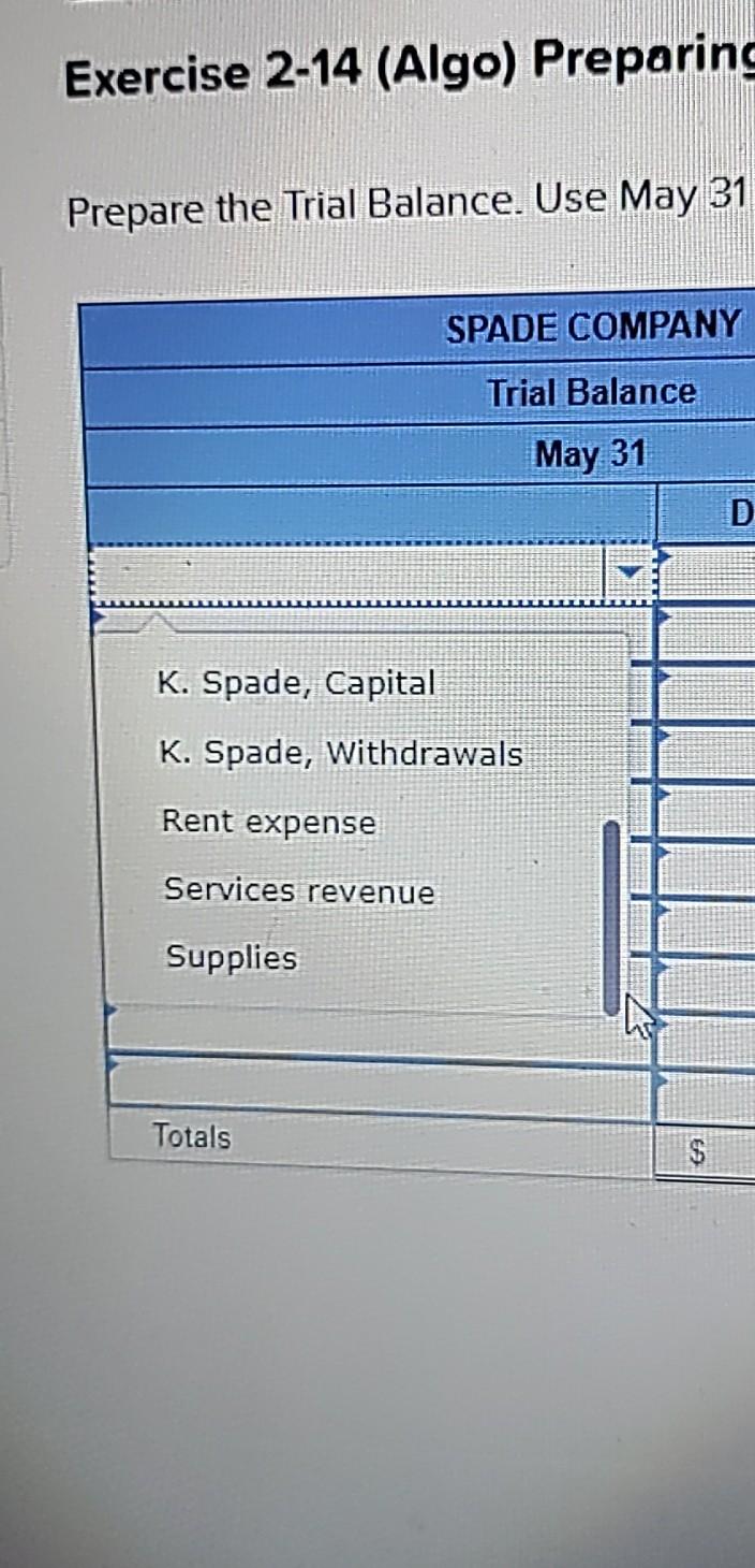 of Spade Company appear below. a. K. Spade, owner, invested $15,500 cash