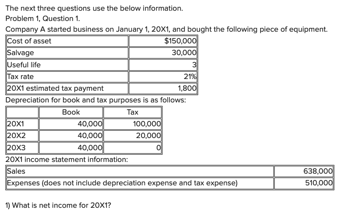 21% The next three questions use the below information. Problem 1,